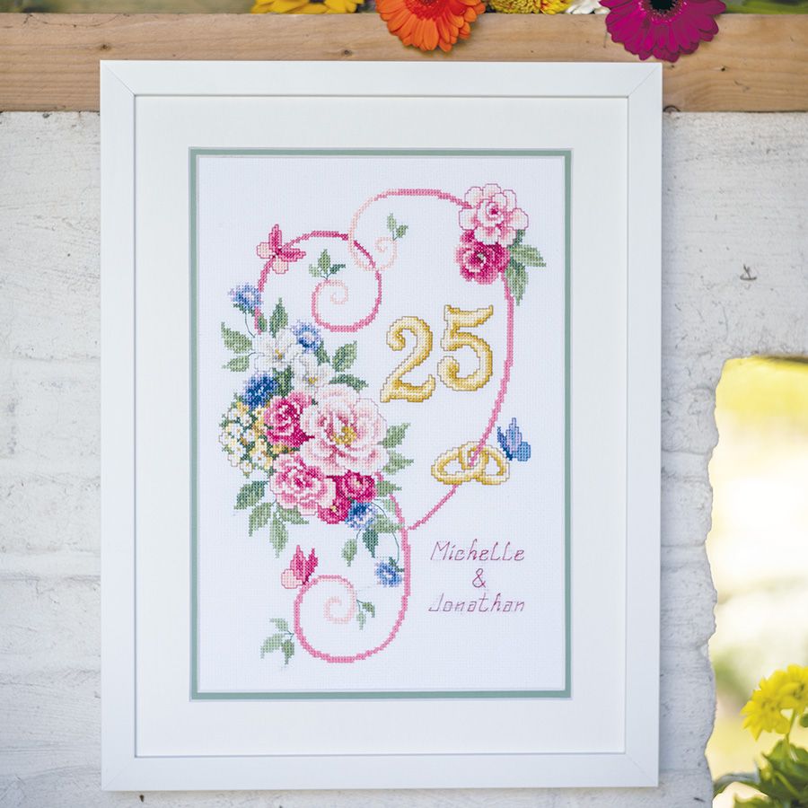Anniversario di matrimonio