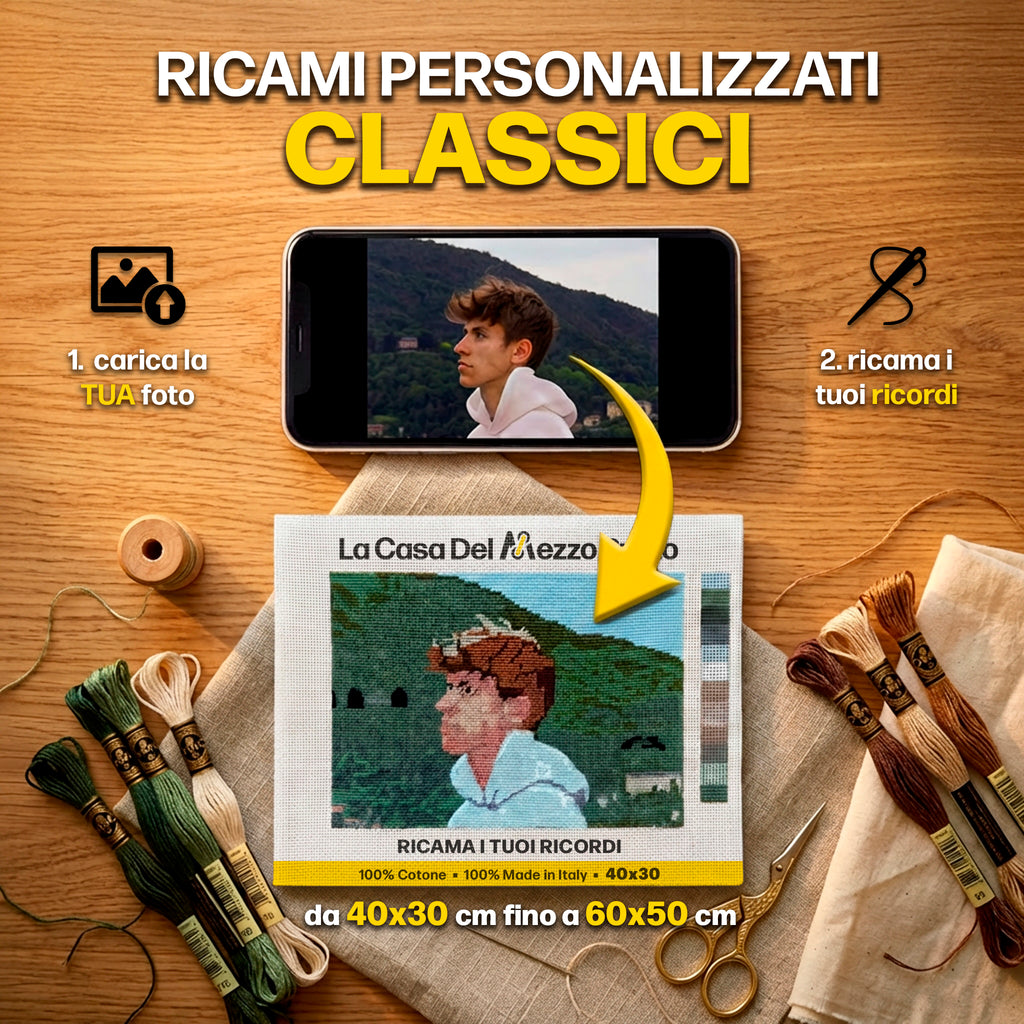 Kit da Ricamo CLASSICO "Foto Personalizzata"