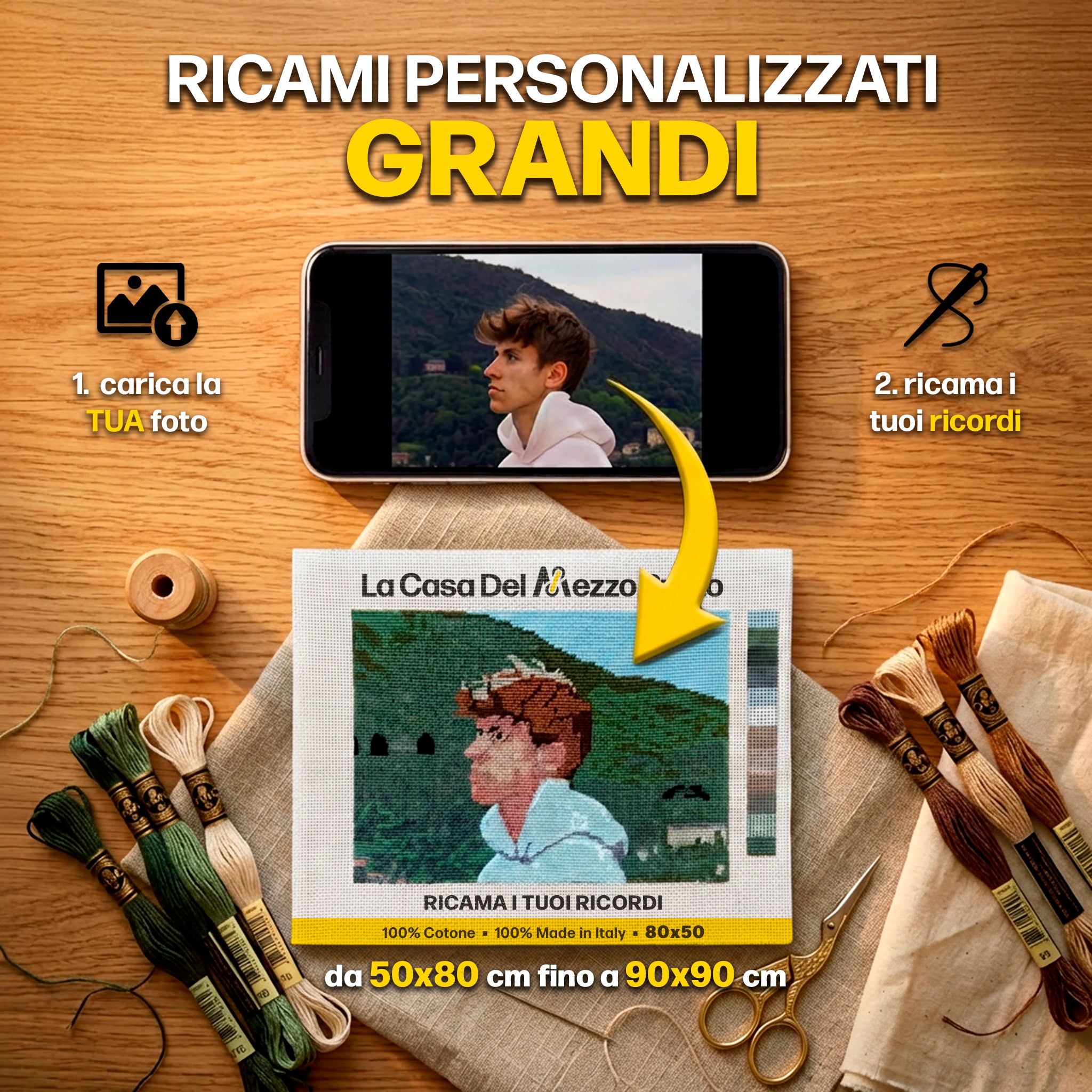 Kit da Ricamo GRANDE "Foto Personalizzata"