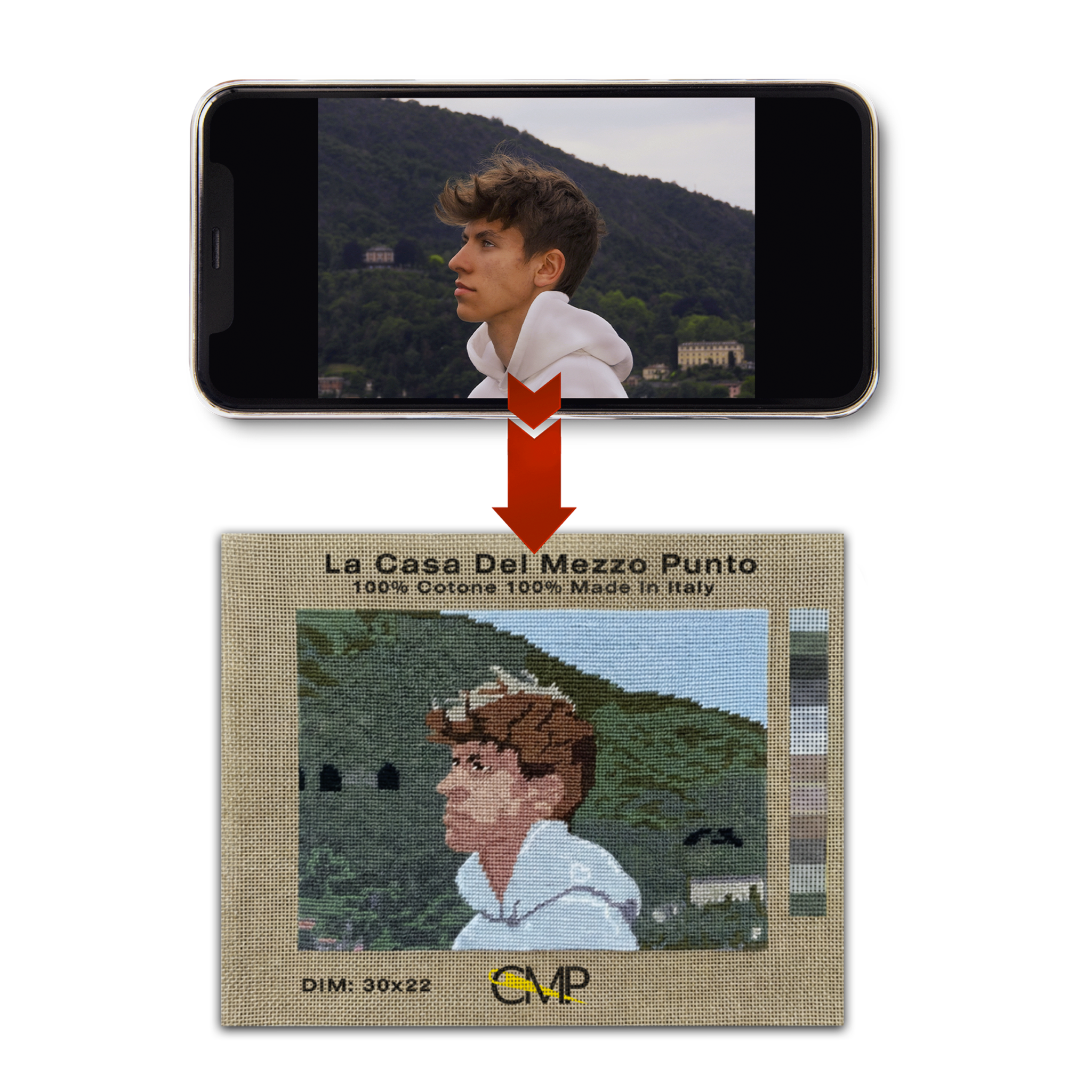 Kit da Ricamo "Foto Personalizzata"